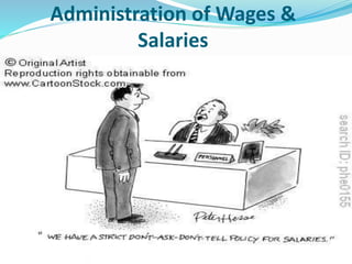 Administration of Wages &
Salaries
 