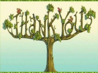 Personnel Management 33
 