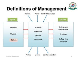 Definitions of Management
Personnel Management 9
Human
 