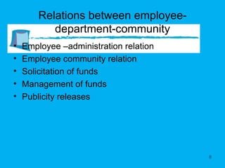 Relations between employee-department-community Employee –administration relation Employee community relation Solicitation of funds Management of funds Publicity releases 