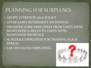  ADOPT ATTRITION AS A POLICY
 OFFER EARLY RETIREMENT INCENTIVES
 TRANSFER SOME EMPLOYEES FROM UNITS WITH
MANPOWER SURPLUS TO UNITS WITH
MANPOWER SHORTAGE
 SCHEDULE EMPLOYEES FOR TRAINING SLACK
PERIOD
 LAY OFF EXCESS EMPLOYEES
 