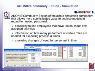 Personnel planning with ADONIS:Community Edition | PDF