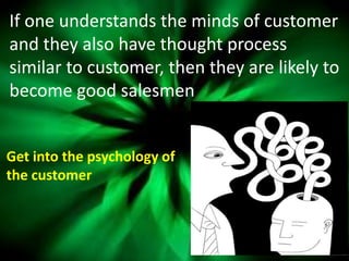 PPT on Personal selling