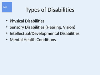 Physical Disabilities Types Persons_with_Disability_Presentation_Styled.pptx