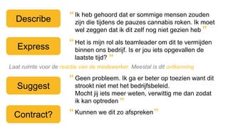 Laat ruimte voor de reactie van de medewerker. Meestal is dit ontkenning
Ik heb gehoord dat er sommige mensen zouden
zijn die tijdens de pauzes cannabis roken. Ik moet
wel zeggen dat ik dit zelf nog niet gezien heb
Express
Describe
Suggest
Contract?
Het is mijn rol als teamleader om dit te vermijden
binnen ons bedrijf. Is er jou iets opgevallen de
laatste tijd?
Geen probleem. Ik ga er beter op toezien want dit
strookt niet met het bedrijfsbeleid.
Mocht jij iets meer weten, verwittig me dan zodat
ik kan optreden
Kunnen we dit zo afspreken
“
”
“
“
“
”
”
”
 