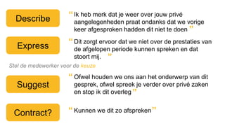 Stel de medewerker voor de keuze
Ik heb merk dat je weer over jouw privé
aangelegenheden praat ondanks dat we vorige
keer afgesproken hadden dit niet te doen
Express
Describe
Suggest
Contract?
Dit zorgt ervoor dat we niet over de prestaties van
de afgelopen periode kunnen spreken en dat
stoort mij.
Ofwel houden we ons aan het onderwerp van dit
gesprek, ofwel spreek je verder over privé zaken
en stop ik dit overleg
Kunnen we dit zo afspreken
“
”
“
“
“
”
”
”
 