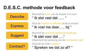 D.E.S.C. methode voor feedback
Beschrijf de feiten van de situatie in ik vorm
Druk de emoties en effecten uit die je ervaart
Beschrijf de gewenste gedragsverandering
“ Ik stel vast dat ….. “
“ Ik voel me daar….. bij “
“ Ik stel voor dat ….“
“ Spreken we dat zo af? “
Express
Describe
Suggest
Contract?
Zorg dat de ander reageert
Ofwel komt de oplossing van de medewerker zelf
 