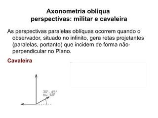 Axonometria oblíqua  perspectivas: militar e cavaleira As perspectivas paralelas oblíquas ocorrem quando o observador, situado no infinito, gera retas projetantes (paralelas, portanto) que incidem de forma não-perpendicular no Plano. Cavaleira 
