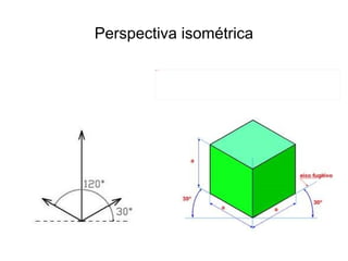 Perspectiva isométrica 