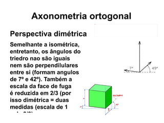 Axonometria ortogonal Perspectiva dimétrica Semelhante a isométrica, entretanto, os ângulos do triedro nao são iguais nem são perpendilulares entre si (formam angulos de 7º e 42º). Também a escala da face de fuga é reduzida em 2/3 (por isso dimétrica = duas medidas (escala de 1 e de 2/3) 