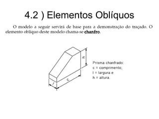 4.2 ) Elementos Oblíquos
 