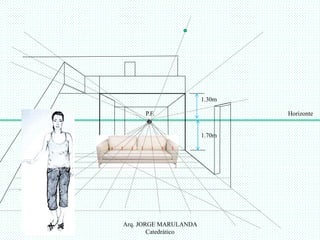 1.30m 
P.F. Horizonte 
1.70m 
Arq. JORGE MARULANDA 
Catedràtico 
 