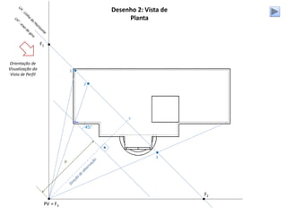 Desenho 2: Vista de
Planta
PV
45
F1
F2
= F3
1
2
3
Orientação de
Visualização da
Vista de Perfil
 