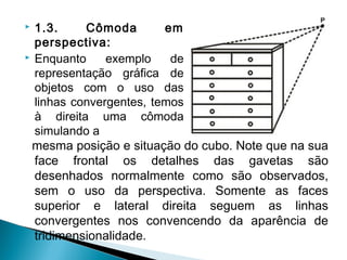  1.3. Cômoda em
perspectiva:
 Enquanto exemplo de
representação gráfica de
objetos com o uso das
linhas convergentes, temos
à direita uma cômoda
simulando a
mesma posição e situação do cubo. Note que na sua
face frontal os detalhes das gavetas são
desenhados normalmente como são observados,
sem o uso da perspectiva. Somente as faces
superior e lateral direita seguem as linhas
convergentes nos convencendo da aparência de
tridimensionalidade. 
 