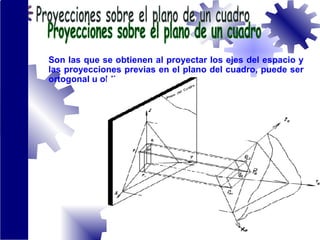 Proyecciones sobre el plano de un cuadro Son las que se obtienen al proyectar los ejes del espacio y las proyecciones previas en el plano del cuadro, puede ser ortogonal u oblicua.  