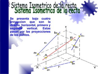Sistema Isometrico de la recta Se presenta bajo cuatro proyeccion que son la directa, horizontal, primera y segunda vertical. Estas pasan por las proyecciones de los puntos.   