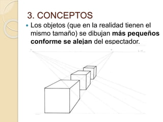 3. CONCEPTOS
 Los objetos (que en la realidad tienen el
mismo tamaño) se dibujan más pequeños
conforme se alejan del espectador.
 
