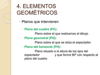 4. ELEMENTOS
GEOMÉTRICOS
◦ Planos que intervienen
 Plano del cuadro (PC):
Plano sobre el que realizamos el dibujo
 Plano geometral (PG):
Plano sobre el que se sitúa el espectador
 Plano del horizonte (PH):
Plano situado a la altura de los ojos del
espectador y que forma 90º con respecto al
plano del cuadro
 