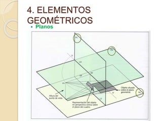 4. ELEMENTOS
GEOMÉTRICOS
 Planos
 