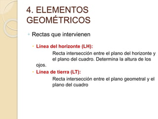 4. ELEMENTOS
GEOMÉTRICOS
◦ Rectas que intervienen
 Línea del horizonte (LH):
Recta intersección entre el plano del horizonte y
el plano del cuadro. Determina la altura de los
ojos.
 Línea de tierra (LT):
Recta intersección entre el plano geometral y el
plano del cuadro
 