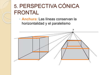 5. PERSPECTIVA CÓNICA
FRONTAL
◦ Anchura: Las líneas conservan la
horizontalidad y el paralelismo
 
