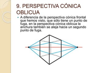 9. PERSPECTIVA CÓNICA
OBLICUA
 A diferencia de la perspectiva cónica frontal
que hemos visto, que sólo tiene un punto de
fuga, en la perspectiva cónica oblicua la
anchura también se aleja hacia un segundo
punto de fuga.
 
