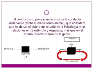 El conductismo pone el énfasis sobre la conducta
observable (tanto humana como animal), que considera
que ha de ser el objeto de estudio de la Psicología, y las
relaciones entre estímulo y respuesta, más que en el
estado mental interno de la gente.
 