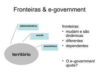 Fronteiras & e-government fronteiras: mudam e são dinâmicas diferentes dependentes O e–government ajuda? território administrativa social económica 