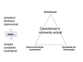 Caracterizar o  momento actual complexo dinâmico imprevisível mas... simples constante controlável Globalização Sociedade da Informação Desenvolvimento sustentável 