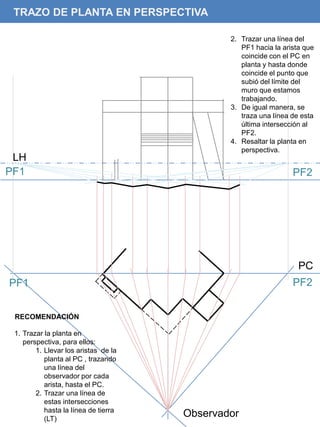 Perspectiva a dos puntos de fuga