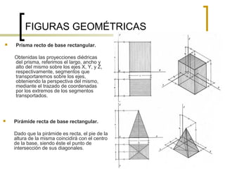  Prisma recto de base rectangular.
Obtenidas las proyecciones diédricas
del prisma, referimos el largo, ancho y
alto del mismo sobre los ejes X, Y, y Z,
respectivamente, segmentos que
transportaremos sobre los ejes,
obteniendo la perspectiva del mismo,
mediante el trazado de coordenadas
por los extremos de los segmentos
transportados.
FIGURAS GEOMÉTRICAS
 Pirámide recta de base rectangular.
Dado que la pirámide es recta, el pie de la
altura de la misma coincidirá con el centro
de la base, siendo éste el punto de
intersección de sus diagonales.
 