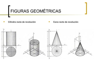 FIGURAS GEOMÉTRICAS
 Cilindro recto de revolución  Cono recto de revolución
 
