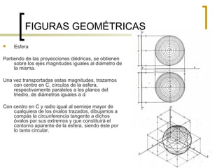 FIGURAS GEOMÉTRICAS
 Esfera
Partiendo de las proyecciones diédricas, se obtienen
sobre los ejes magnitudes iguales al diámetro de
la misma.
Una vez transportadas estas magnitudes, trazamos
con centro en C, círculos de la esfera,
respectivamente paralelos a los planos del
triedro, de diámetros iguales a d.
Con centro en C y radio igual al semieje mayor de
cualquiera de los óvalos trazados, dibujamos a
compás la circunferencia tangente a dichos
óvalos por sus extremos y que constituirá el
contorno aparente de la esfera, siendo éste por
lo tanto circular.
 