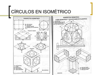 CÍRCULOS EN ISOMÉTRICO
 