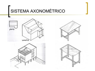 SISTEMA AXONOMÉTRICO
 