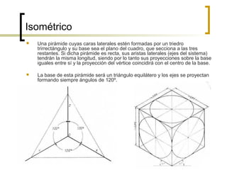  Una pirámide cuyas caras laterales estén formadas por un triedro
trirrectángulo y su base sea el plano del cuadro, que secciona a las tres
restantes. Si dicha pirámide es recta, sus aristas laterales (ejes del sistema)
tendrán la misma longitud, siendo por lo tanto sus proyecciones sobre la base
iguales entre sí y la proyección del vértice coincidirá con el centro de la base.
 La base de esta pirámide será un triángulo equilátero y los ejes se proyectan
formando siempre ángulos de 120º.
Isométrico
 