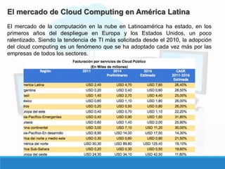 El mercado de Cloud Computing en América Latina
El mercado de la computación en la nube en Latinoamérica ha estado, en los
primeros años del despliegue en Europa y los Estados Unidos, un poco
ralentizado. Siendo la tendencia de TI más solicitada desde el 2010, la adopción
del cloud computing es un fenómeno que se ha adoptado cada vez más por las
empresas de todos los sectores.
 