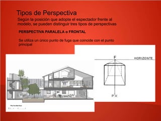 Tipos de Perspectiva
Según la posición que adopte el espectador frente al
modelo, se pueden distinguir tres tipos de perspectivas
PERSPECTIVA PARALELA o FRONTAL
Se utiliza un único punto de fuga que coincide con el punto
principal
 