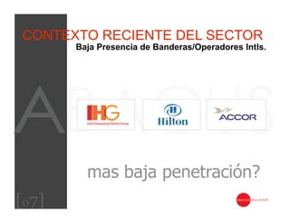 CONTEXTO RECIENTE DEL SECTOR
       Baja Presencia de Banderas/Operadores Intls.




         mas baja penetración?
[07]
 