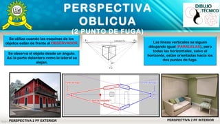 Perspectiva | PPT