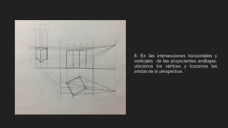 8. En las intersecciones horizontales y
verticales de las proyectantes análogas,
ubicamos los vértices y trazamos las
aristas de la perspectiva.
 