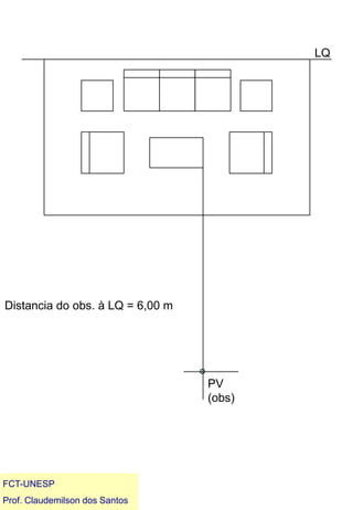 LQDistancia do obs. à LQ = 6,00 mPV (obs)