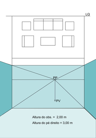 LQPPLHPVLTAltura do obs. =  2,00 mAltura do pé direito = 3,00 m