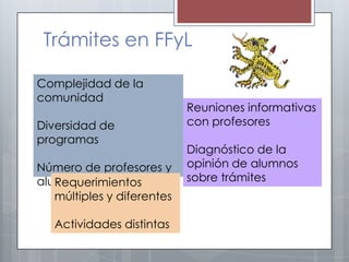 Trámites en FFyL

Complejidad de la
comunidad
                            Reuniones informativas
Diversidad de               con profesores
programas
                            Diagnóstico de la
Número de profesores y      opinión de alumnos
alumnos
   Requerimientos           sobre trámites
   múltiples y diferentes

   Actividades distintas
 