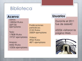 Biblioteca
Acervo                                 Usuarios
 Libros:
 128354 títulos                         Durante el 2011
 269150             Publicaciones       fue de 666642
 ejemplares         periódicas:
                    2155 títulos        63226 visitaron la
 Tesis:             35859 ejemplares    página Web
 17808 títulos
 19727 ejemplares Videos:
                    3966 títulos
 Mapas:             4871 ejemplares
 4446 títulos
 10306 ejemplares
 