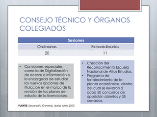 CONSEJO TÉCNICO Y ÓRGANOS
COLEGIADOS
                                      Sesiones
              Ordinarias                             Extraordinarias
                    20                                      11

                                               •   Creación del
•   Comisiones especiales                          Reconocimiento Escuela
    como la de Digitalización                      Nacional de Altos Estudios.
    de acervo e información o                  •   Programa de
    la encargada de estudiar                       fortalecimiento de la
    las nuevas opciones de                         planta académica, dentro
    titulación en el marco de la                   del cual se llevaron a
    revisión de los planes de                      cabo 50 concursos de
    estudio de la licenciatura.                    oposición abiertos y 35
                                                   cerrados.
FUENTE: Secretaría General, datos junio 2012
 