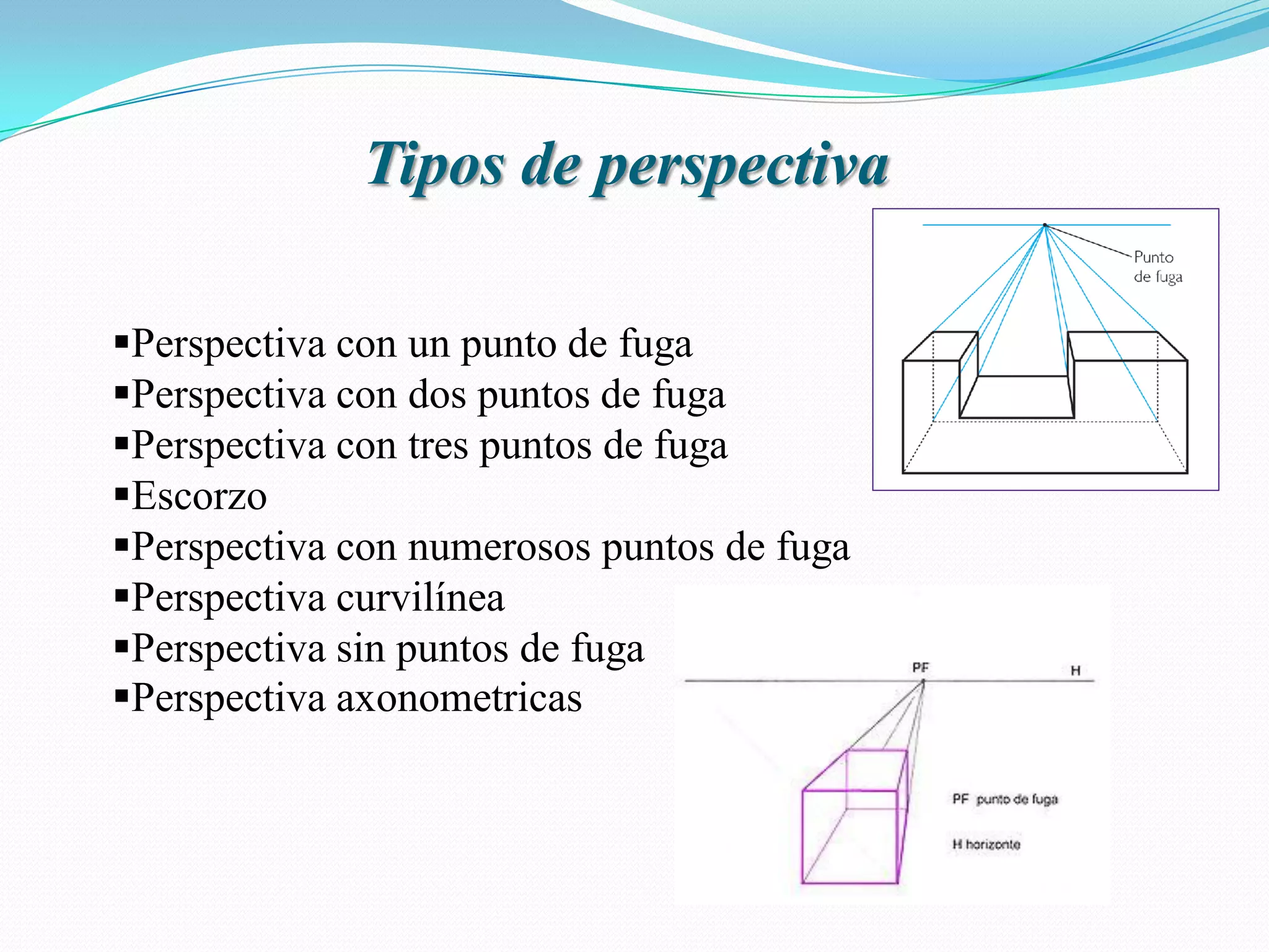 Importancia de la perspectiva gráfica | PPT