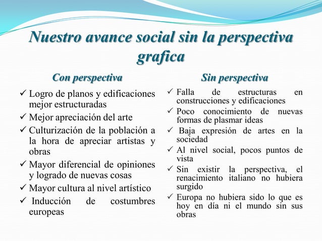 Importancia de la perspectiva gráfica | PPT