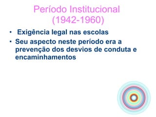 Período Institucional  (1942-1960)   Exigência legal nas escolas Seu aspecto neste período era a prevenção dos desvios de conduta e encaminhamentos 