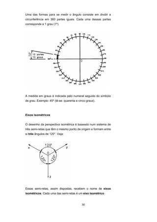 Uma das formas para se medir o ângulo consiste em dividir a 
circunferência em 360 partes iguais. Cada uma dessas partes 
corresponde a 1 grau (1º). 
A medida em graus é indicada pelo numeral seguido do símbolo 
de grau. Exemplo: 45º (lê-se: quarenta e cinco graus). 
30 
Eixos isométricos 
O desenho da perspectiva isométrica é baseado num sistema de 
três semi-retas que têm o mesmo ponto de origem e formam entre 
si três ângulos de 120°. Veja: 
Essas semi-retas, assim dispostas, recebem o nome de eixos 
isométricos. Cada uma das semi-retas é um eixo isométrico. 
 